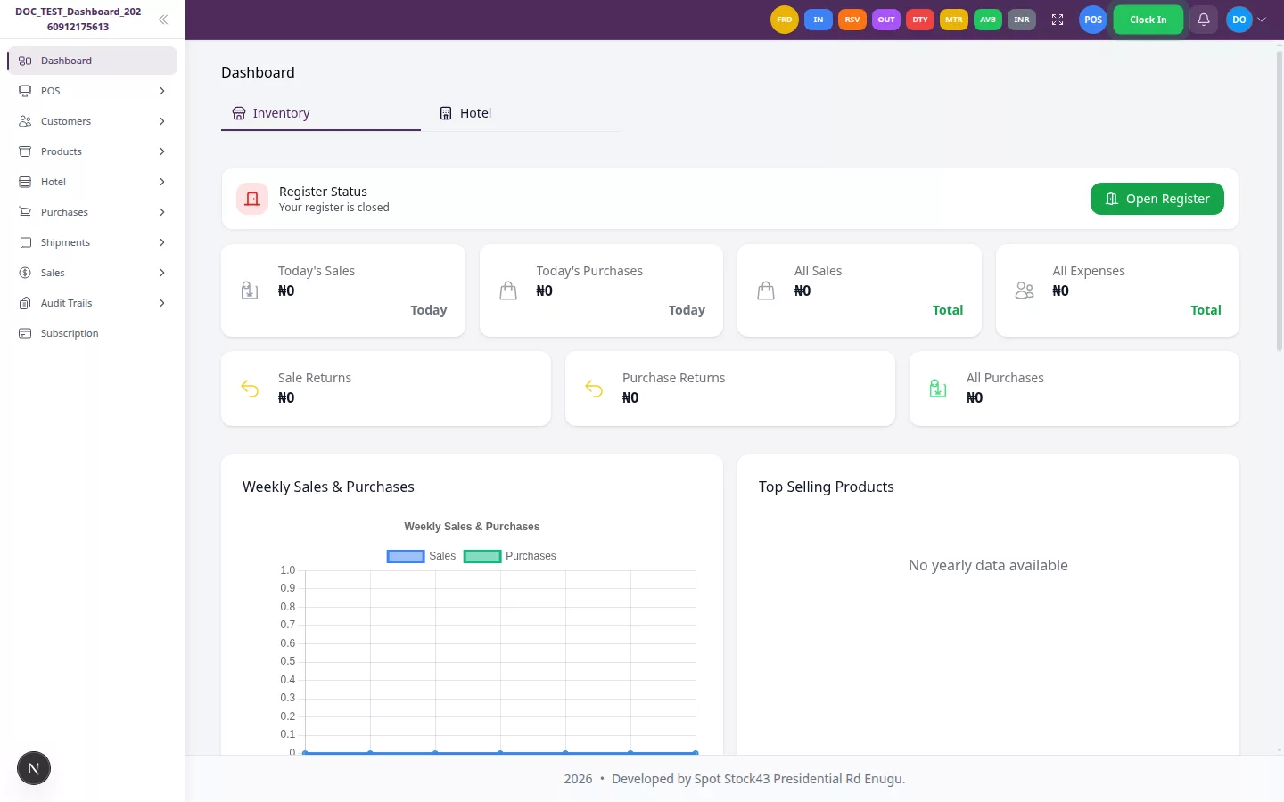 Dashboard with Inventory and Hotel tabs available to a fictional administrator